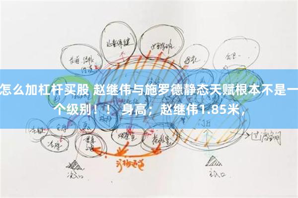 怎么加杠杆买股 赵继伟与施罗德静态天赋根本不是一个级别！！ 身高；赵继伟1.85米，