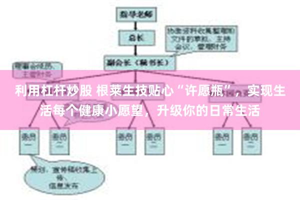 利用杠杆炒股 根莱生技贴心“许愿瓶”，实现生活每个健康小愿望，升级你的日常生活