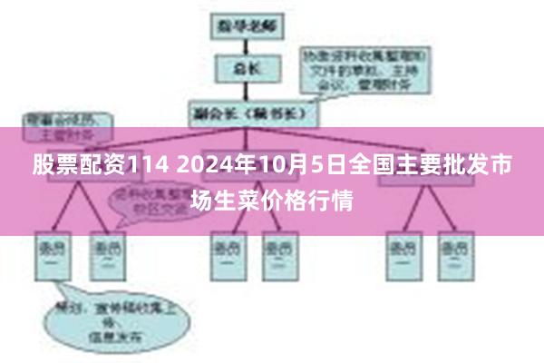 股票配资114 2024年10月5日全国主要批发市场生菜价格行情