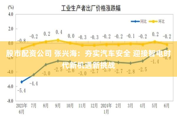 股市配资公司 张兴海：夯实汽车安全 迎接智电时代新机遇新挑战